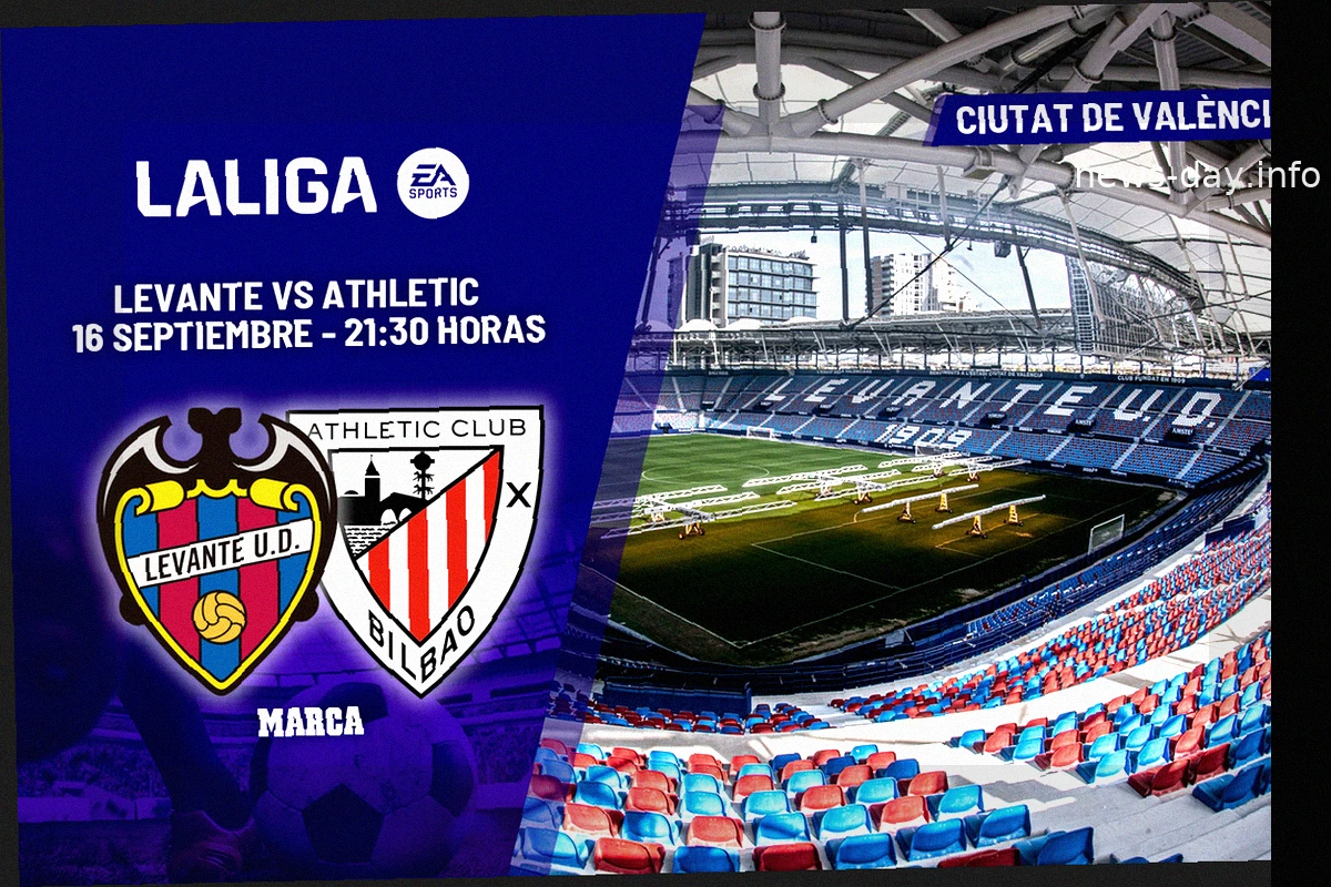 Levante vs. Athletic: A Crucial Match for Both Teams