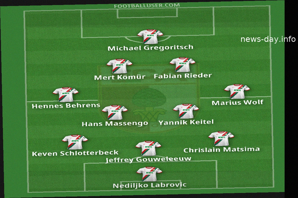 FC Augsburg: 2026/27 Tactical Preview
