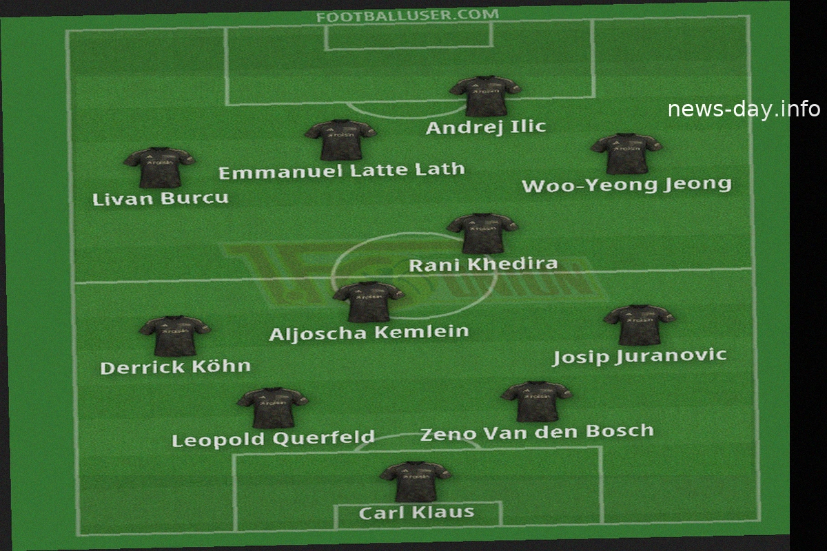 1. FC Union Berlin: Tactical Previews 2026/27 Bundesliga