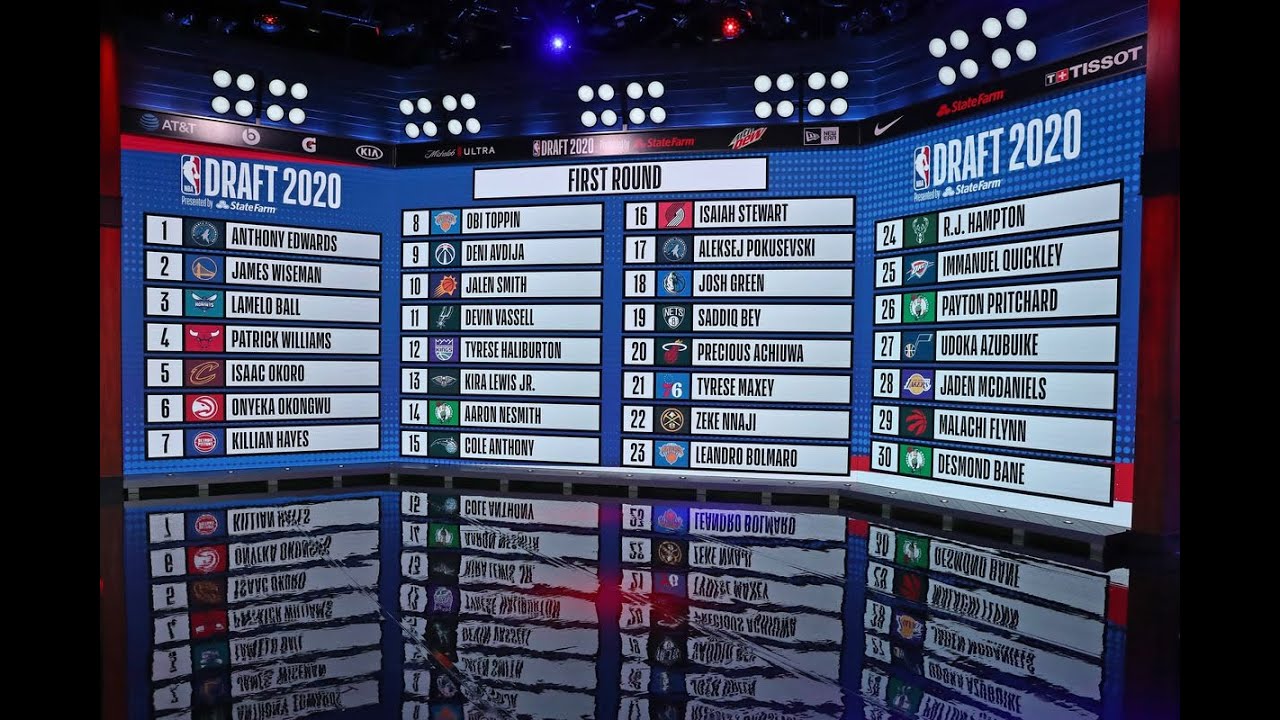 Preview 2026 NBA Mock Draft: Four Contenders for the No. 1 Pick