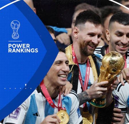 2026 World Cup Power Rankings: Spain and Argentina Lead the Favorites; USMNT Outside the Top 20 and Behind Mexico