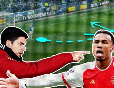 Inside Arsenal’s Aggressive Transfer Window: Shrewd Moves and Big-Money Investments