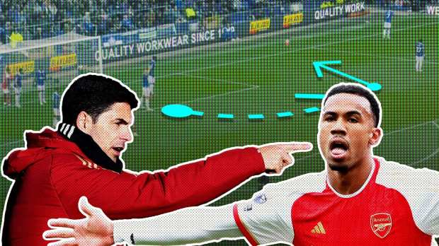 Preview Inside Arsenal’s Aggressive Transfer Window: Shrewd Moves and Big-Money Investments