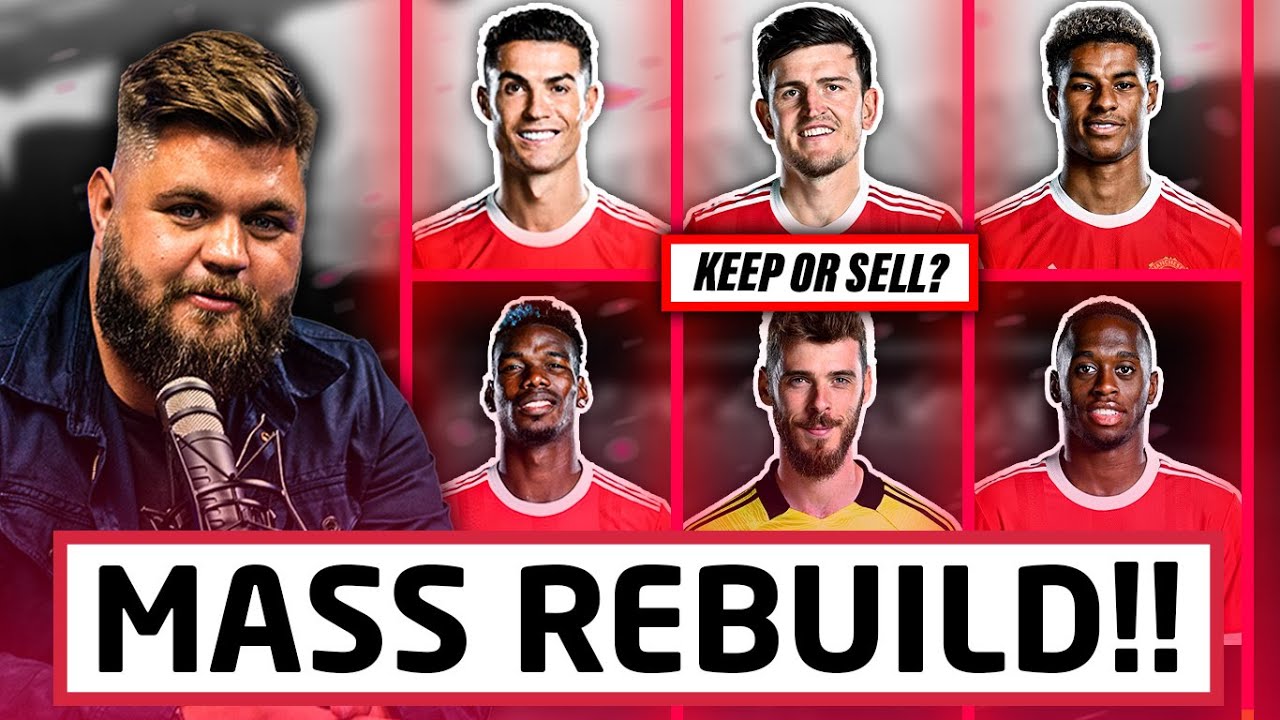 Preview Manchester United: Keep or Sell Player Analysis