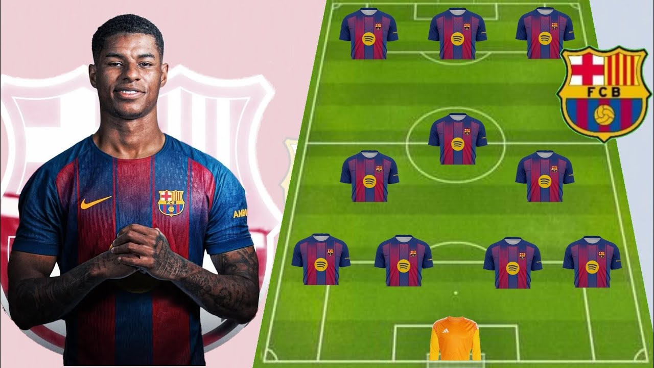 Preview Barcelona’s Quiet Transfer Window: A Strategic Advantage for Hansi Flick’s Squad