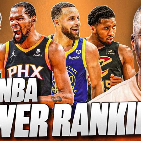 2025 NBA Offseason Power Rankings: Team Analysis