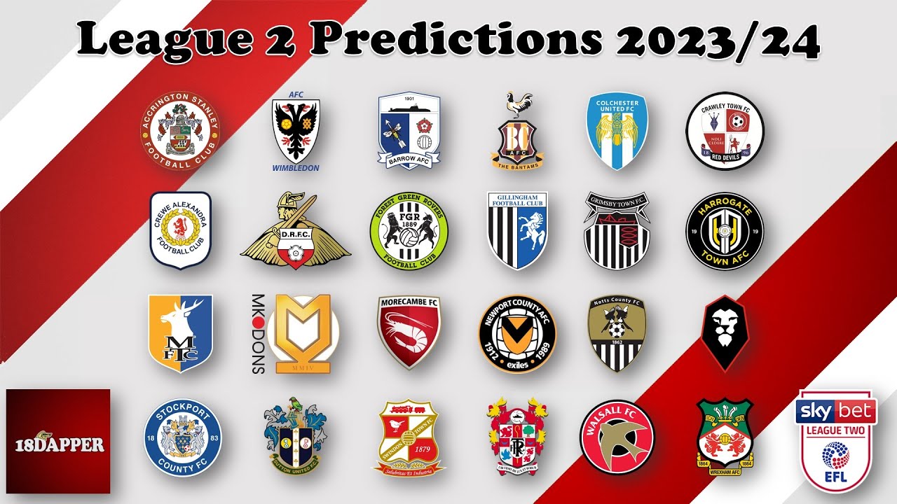 Preview EFL League One and League Two: Key Storylines, Relegations, and Player Spotlights