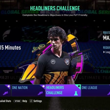 Players You Might Have Overlooked in League One and League Two