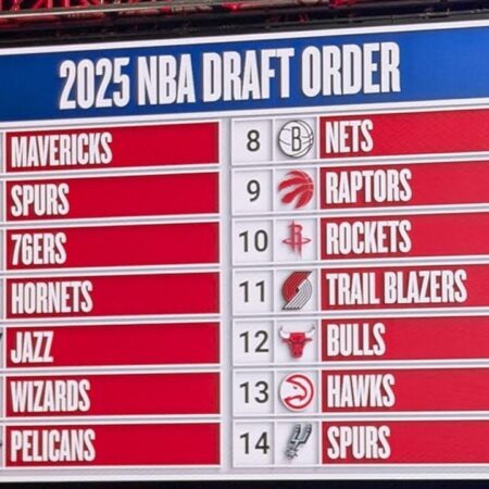 Key Second-Year NBA Players to Monitor in the 2025-26 Season