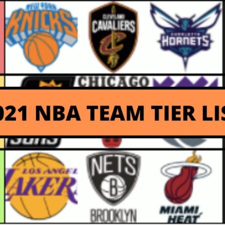 NBA Team Tiers: What All 30 Franchises Are Chasing in 2025-26