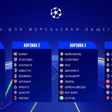 European Football: Champions League Playoffs Intensify and Major Leagues See Surprises