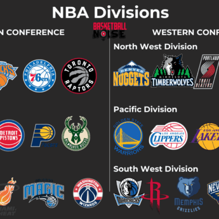 NBA 2025-26 Summer Forecast: Eastern & Western Conference Champions and Finals Predictions