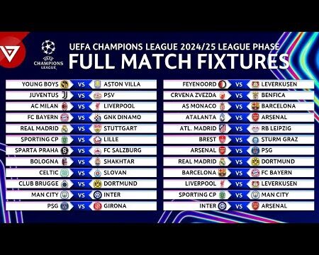 Champions League: Full League Phase Schedule & Key Matches