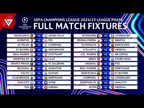 Preview Champions League: Full League Phase Schedule & Key Matches