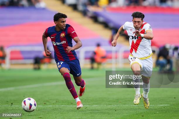 Preview Rayo Vallecano vs. FC Barcelona: Lamine Yamal and Tactical Adjustments for Shot Locations