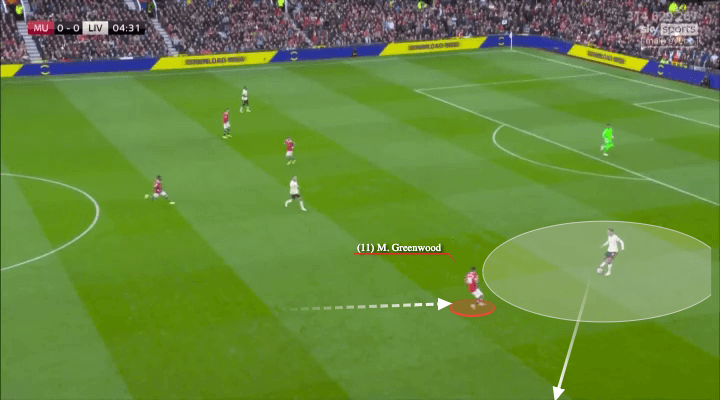 Preview Liverpool’s Late Wins: Masking Deeper Defensive Problems