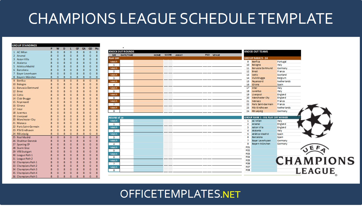 Preview UEFA Women’s Champions League: 2025 Schedule and New Format