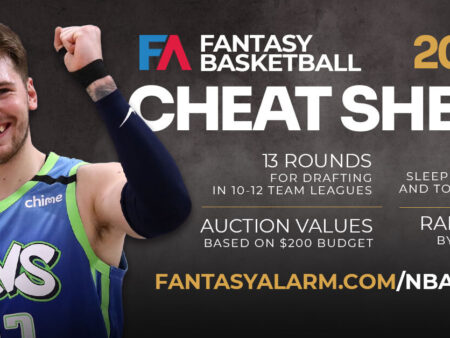 Fantasy Basketball: Category and Roto League Draft Tiers