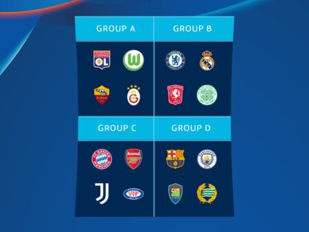 UEFA Women’s Champions League: Schedule, New Format, and Title Contenders