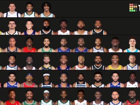 NBA Roster Tiers: Ranking Top Trios for All 30 Teams