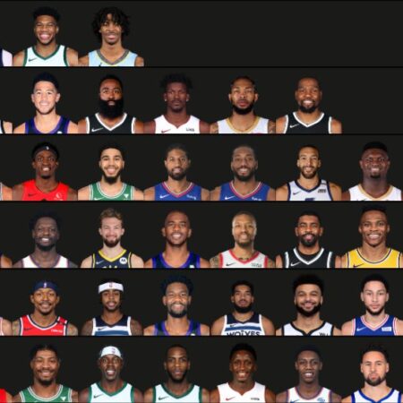 NBA Roster Tiers: Ranking Top Trios for All 30 Teams