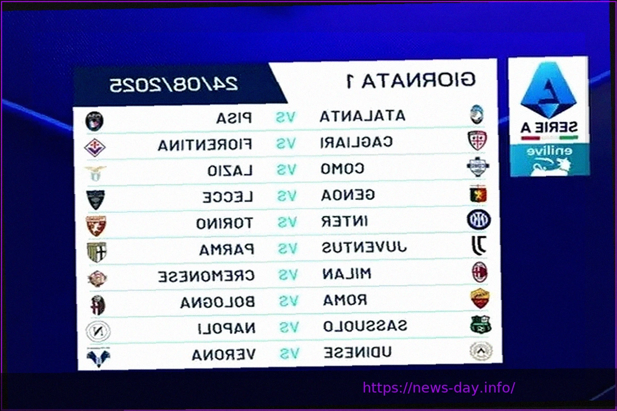 Preview Serie A 2025-2026 Standings: The Latest Situation After Today’s Matches