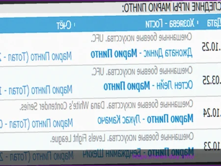 UFC & MMA Parlay Bets: Expert Predictions by Gleb Kozhikov for March 21, 2026
