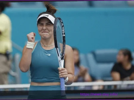 WTA Indian Wells Day 1: Predictions & Analysis