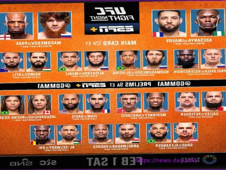 MATCH! TV to Air UFC Fight Night 270 Late-Night Super Tournament