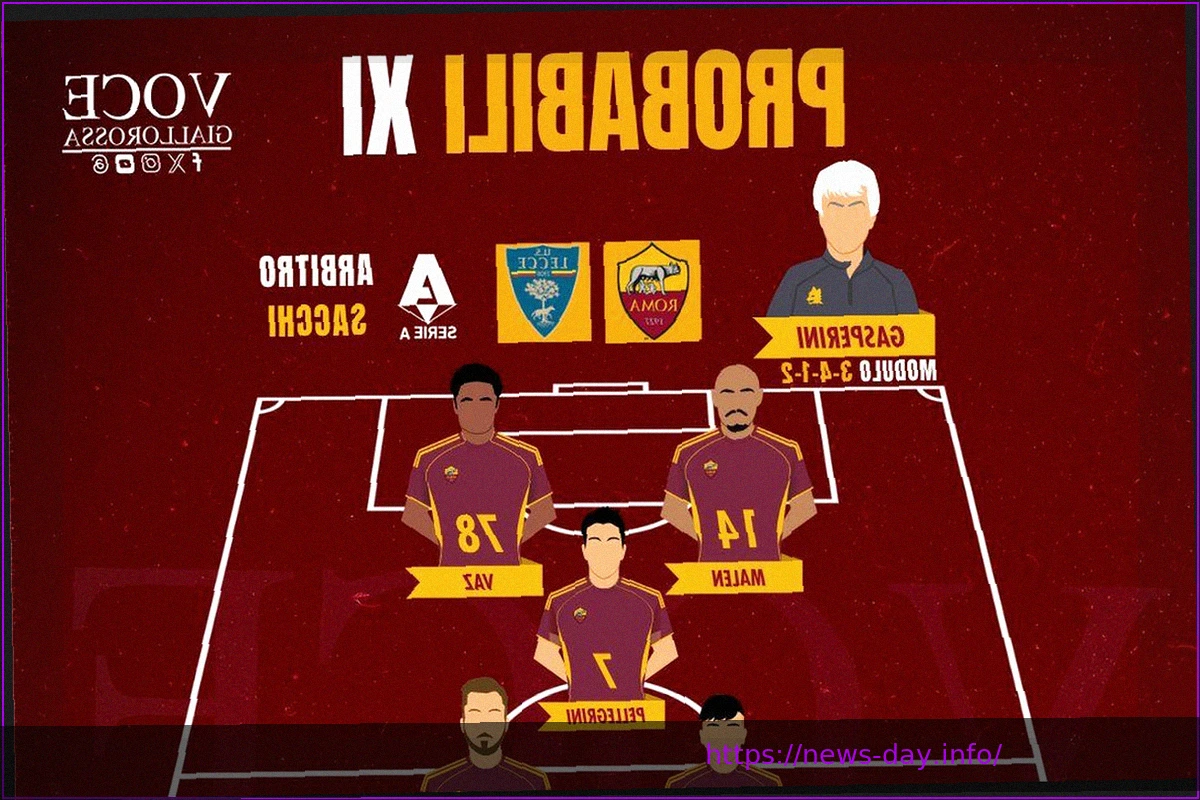 Preview Roma vs Lecce: Probable Lineups and Match Preview