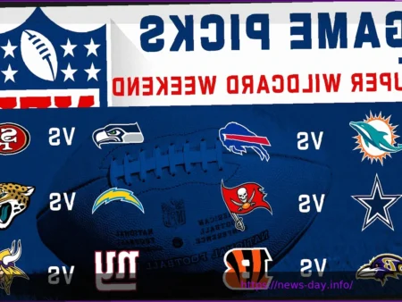 Wild Open Weekend with Win Over Reign