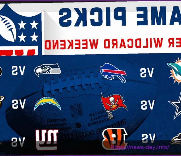 Wild Open Weekend with Win Over Reign