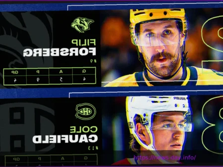 NHL Announces Weekly ‘Three Stars’: Kucherov, Forsberg, and Caufield Honored