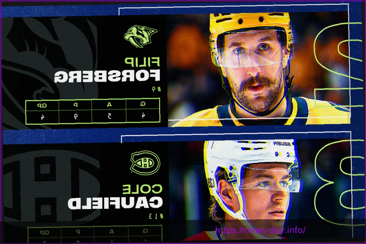 Preview NHL Announces Weekly ‘Three Stars’: Kucherov, Forsberg, and Caufield Honored