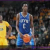 Topps Unveils Dual Autograph Card Featuring AJ Dybantsa and Kevin Durant After BYU Standout’s Historic Big 12 Performance
