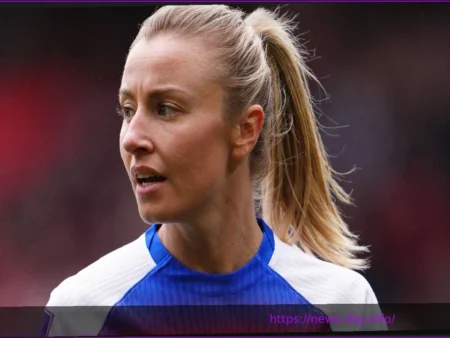 England Squad Announcement: Williamson, Mead, and Teenager Parkinson Called Up for World Cup Qualifiers