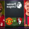 AFC Bournemouth vs Manchester United: Confirmed Lineups for Premier League Showdown