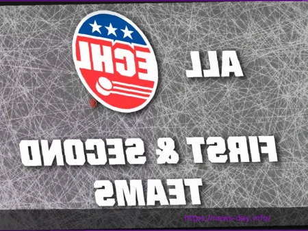 All-ECHL First and Second Teams Revealed