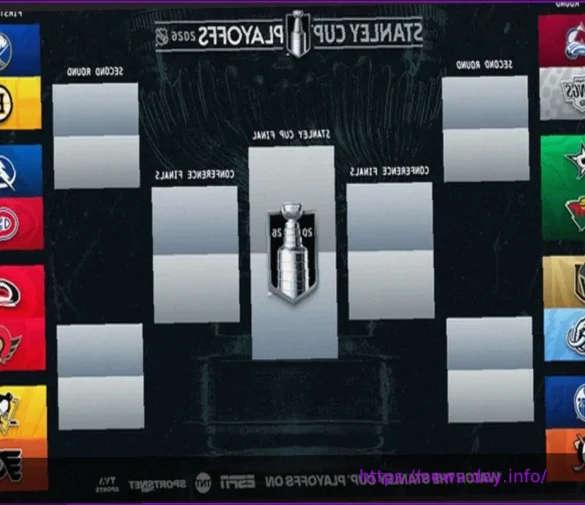 Bartnick прогнозирует первый раунд плей-офф Кубка Стэнли