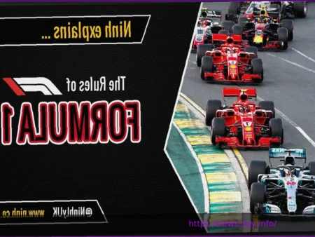 Максимальная скорость болидов Формулы 1