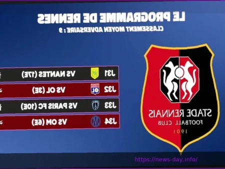 Ligue 1: The European Race Intensifies After Matchday 30