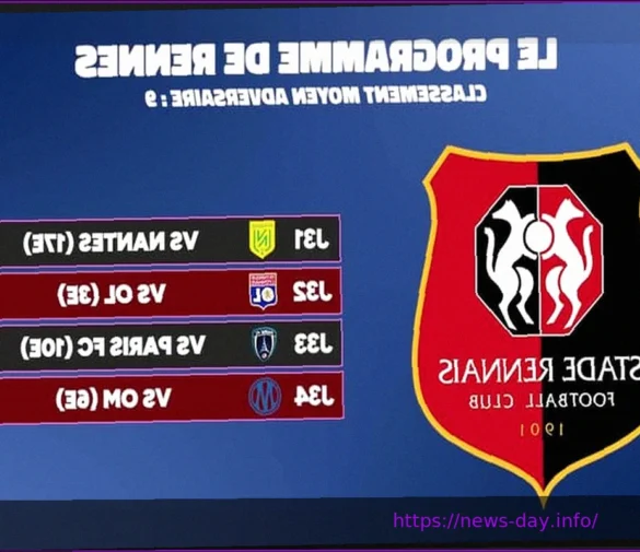 Ligue 1: The European Race Intensifies After Matchday 30