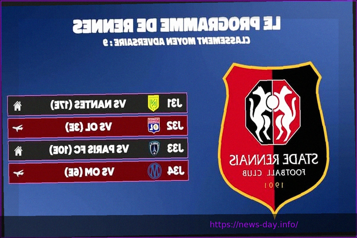 Preview Ligue 1: The European Race Intensifies After Matchday 30