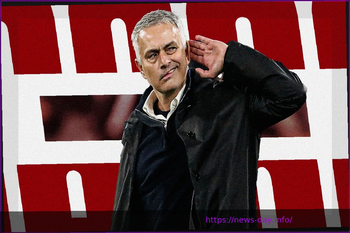 Preview Mourinho al Real Madrid? Spunta una clausola e una deadline, come funziona