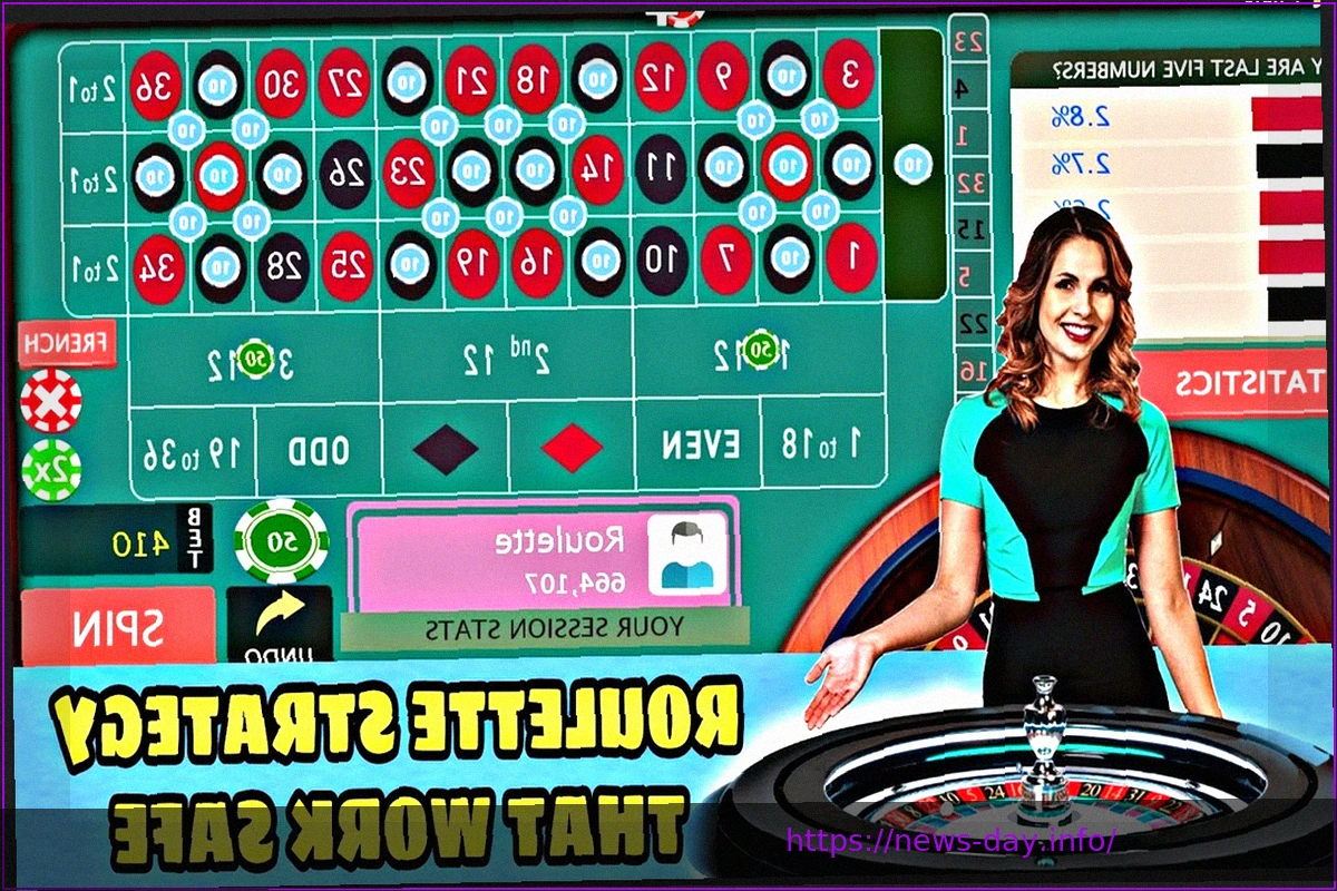 Preview Online Roulette Strategies: Bets and Odds Explained