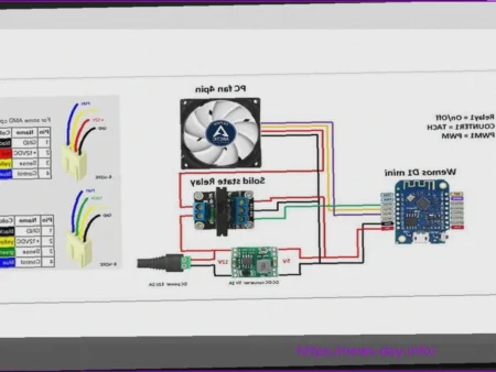 Миллионный болельщик PWHL увидел победу “Виктуар” над “Флит” в овертайме, 3:2