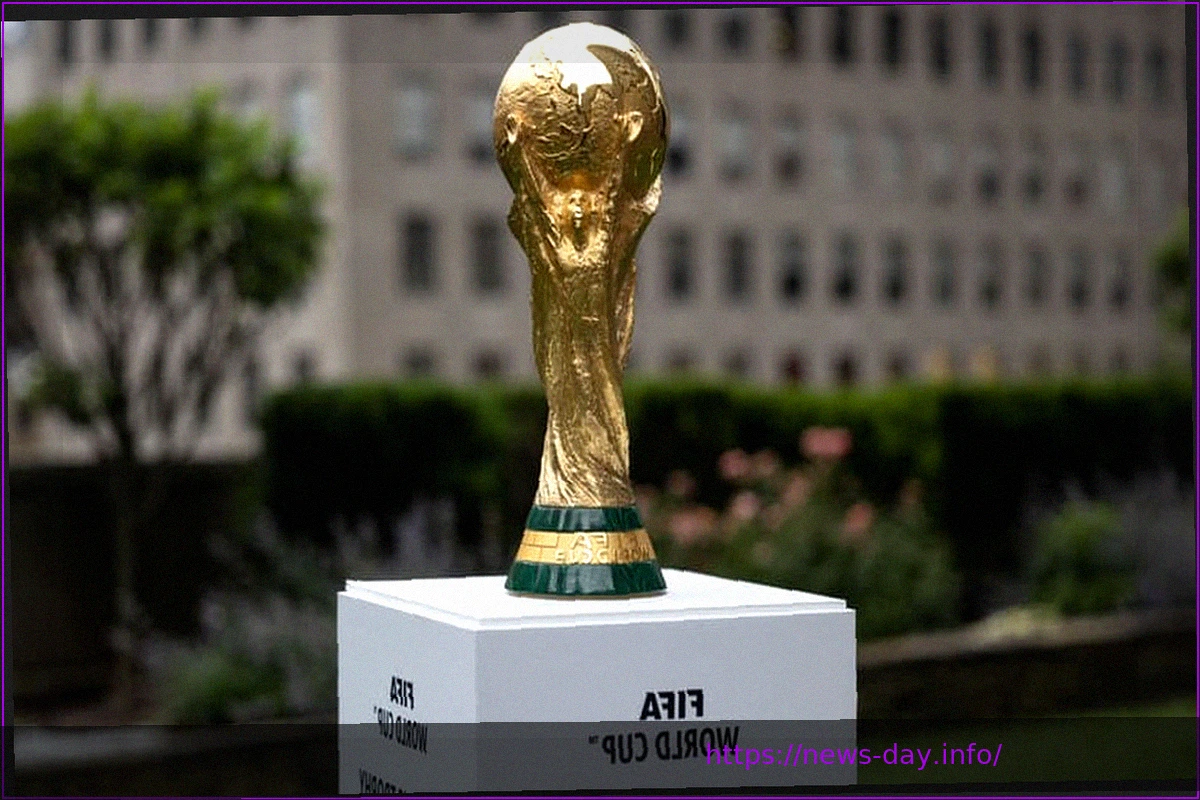 Preview Чемпионат мира 2026: прямая трансляция объявления составов сборных