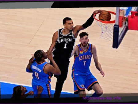 Стоимость билетов на матчи Spurs в Сан-Антонио