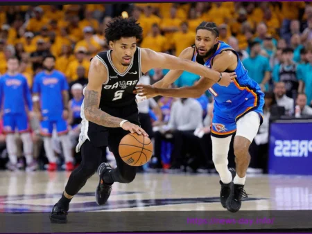 Промокод Chalkboard: 100% бонус на депозит до $100 + бесплатный прогноз на игру Thunder vs. Spurs Game 4