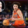 Keaton Wagler: Лучший выбор для драфта Nets, несмотря на несоответствие